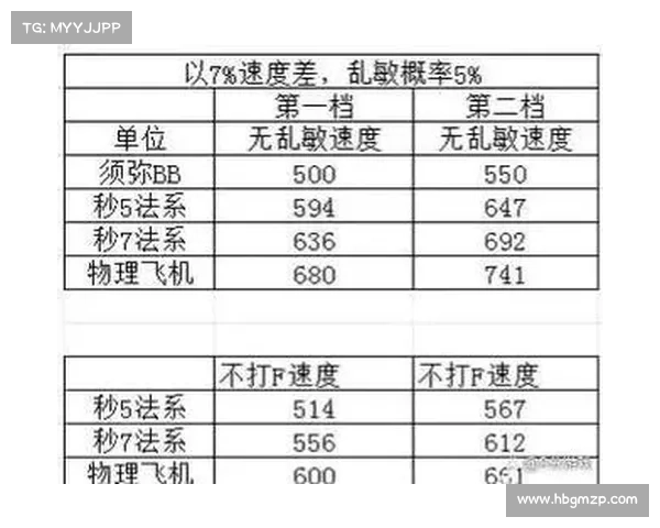 梦幻西游宝宝练级技巧全面解析助你快速提升战力 梦幻西游宝宝练级技巧全面解析助你快速提升战力