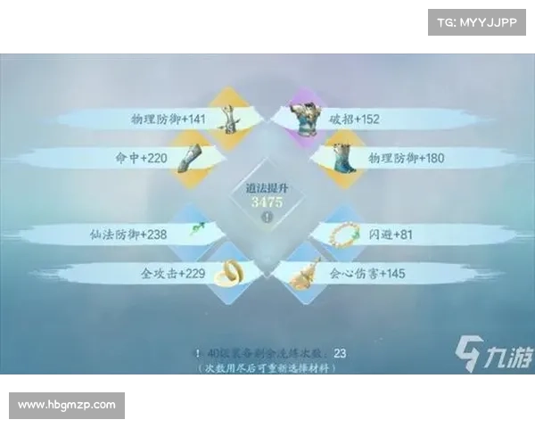 如何通过强化装备和提升角色属性全面提升战力实现快速成长 如何通过强化装备和提升角色属性全面提升战力实现快速成长