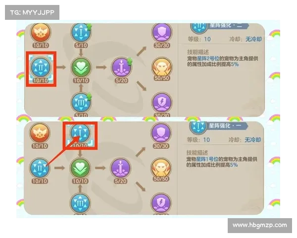 战斗大师养成指南全面解析宠物加点技巧助你打造最强战斗伙伴 战斗大师养成指南全面解析宠物加点技巧助你打造最强战斗伙伴