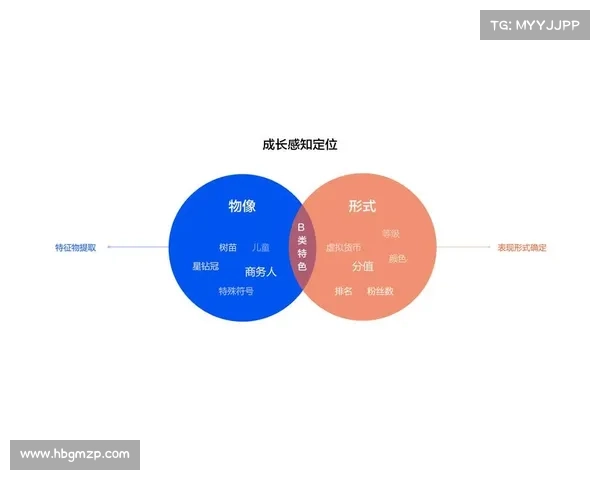 安联成为赞助商意味着品牌影响力与商业合作价值的深度融合